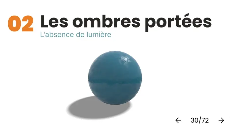 Outline le la zone ombragée d'une sphère